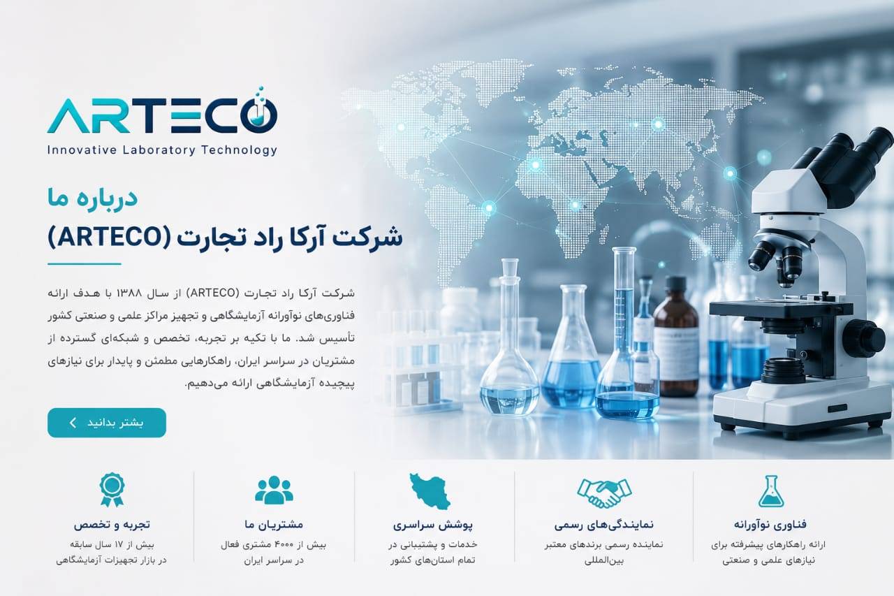 آرکاراد تجارت